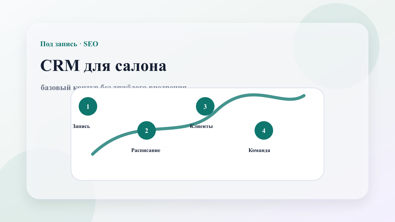 CRM для салона красоты: базовый набор для записи, клиентов и команды