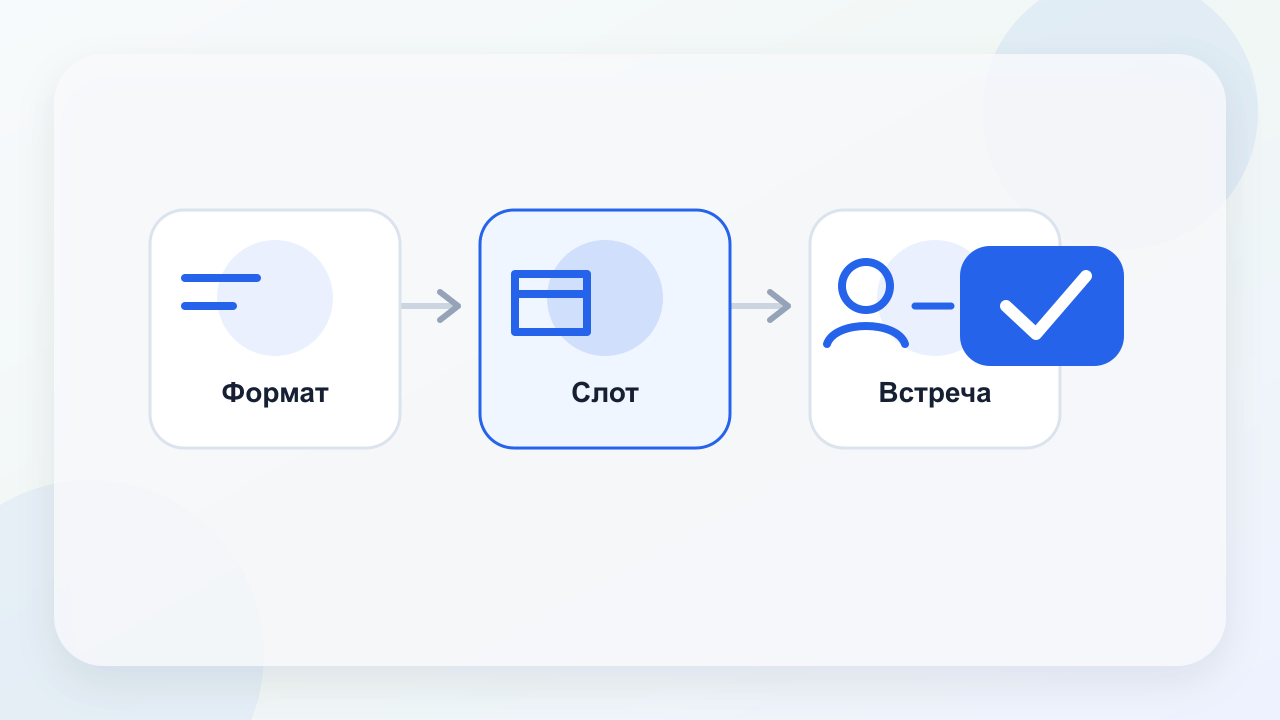Запись на консультацию онлайн: понятный процесс для эксперта и клиента